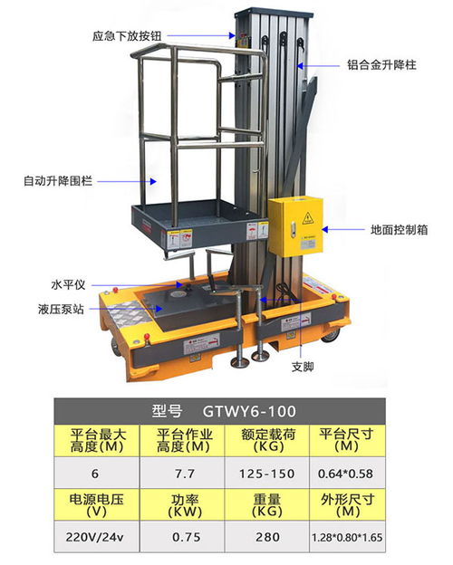 廣州登車(chē)橋 物流高效化的關(guān)鍵設(shè)備